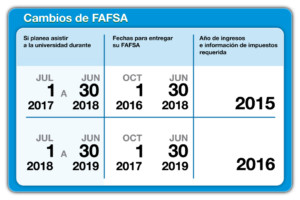 fafsa-esp1003_web