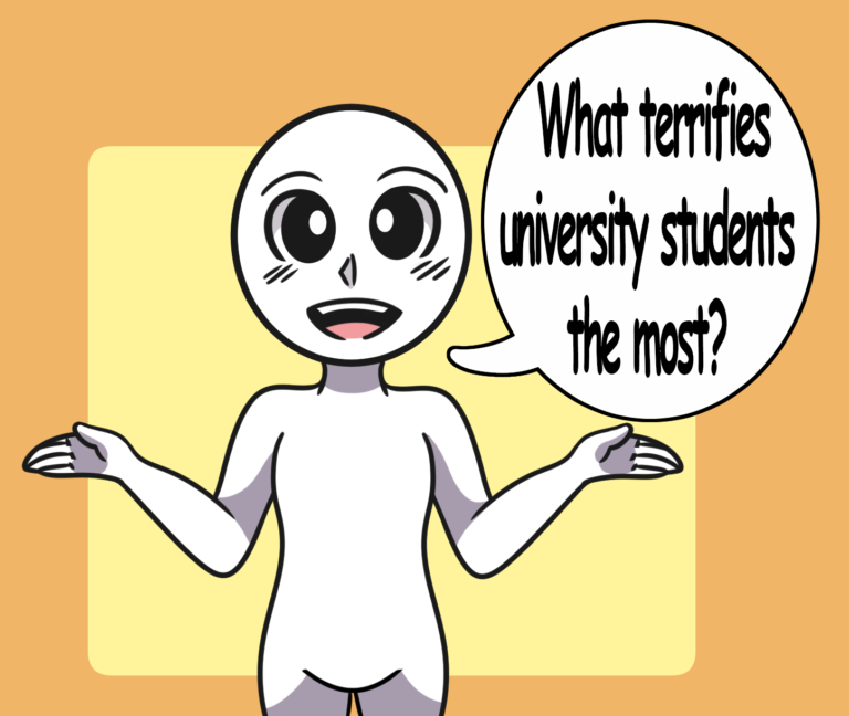 Student Fear Panel 1