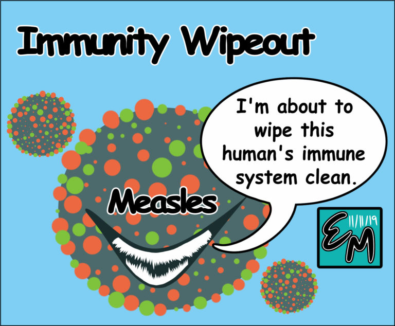 Measles Cartoon