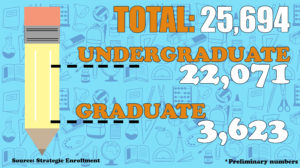 enrollmentcut0113_OL