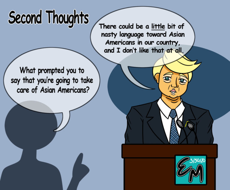 Trump's Support