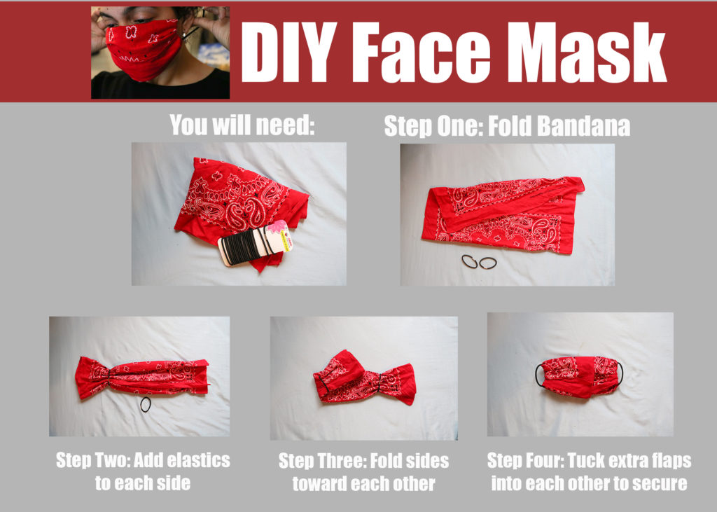 How to make homemade cloth face masks The Rider Newspaper