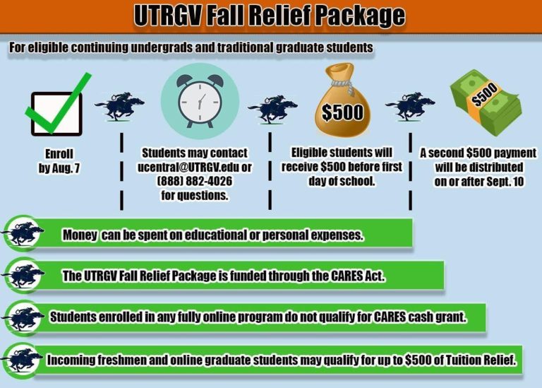 package relief