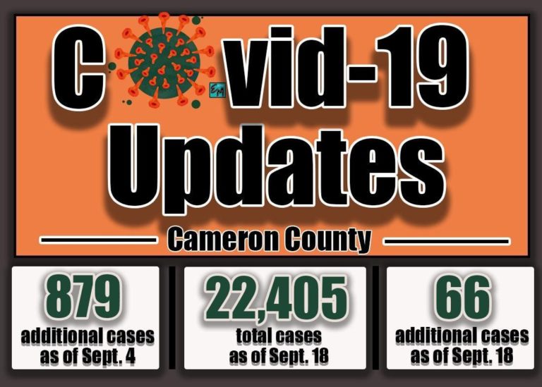 CCountyUpdate 0928