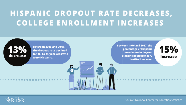 EducationCut0928