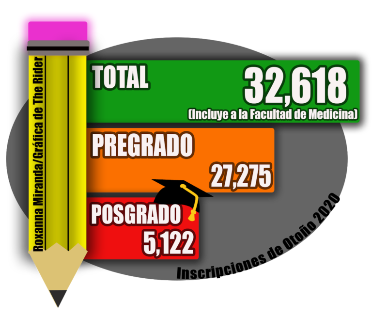 EnrollmentSpa