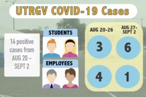 StudentCOVID_graphic