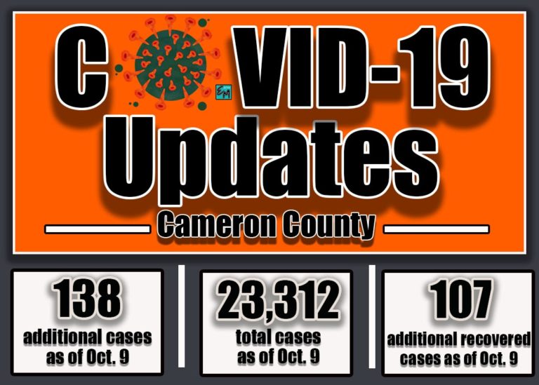 CCountyUpdate1012_OL