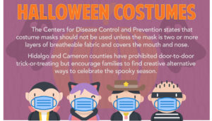 Costumes_GRAPHIC