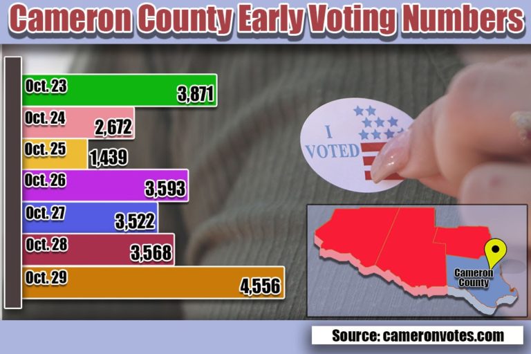 Cvoting1102
