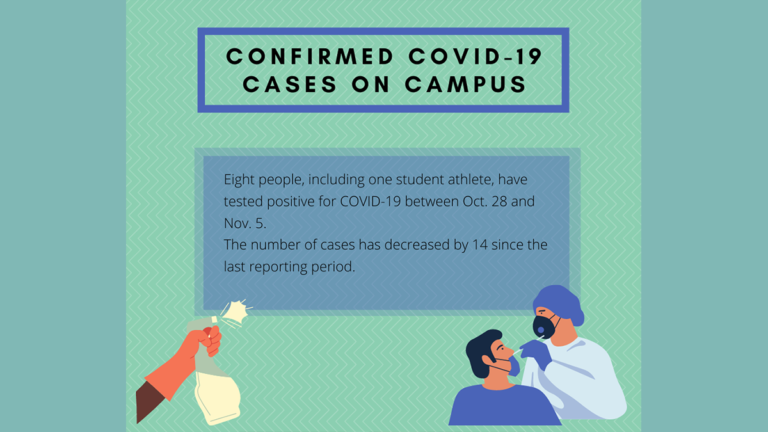 COVIDFEATURE1112