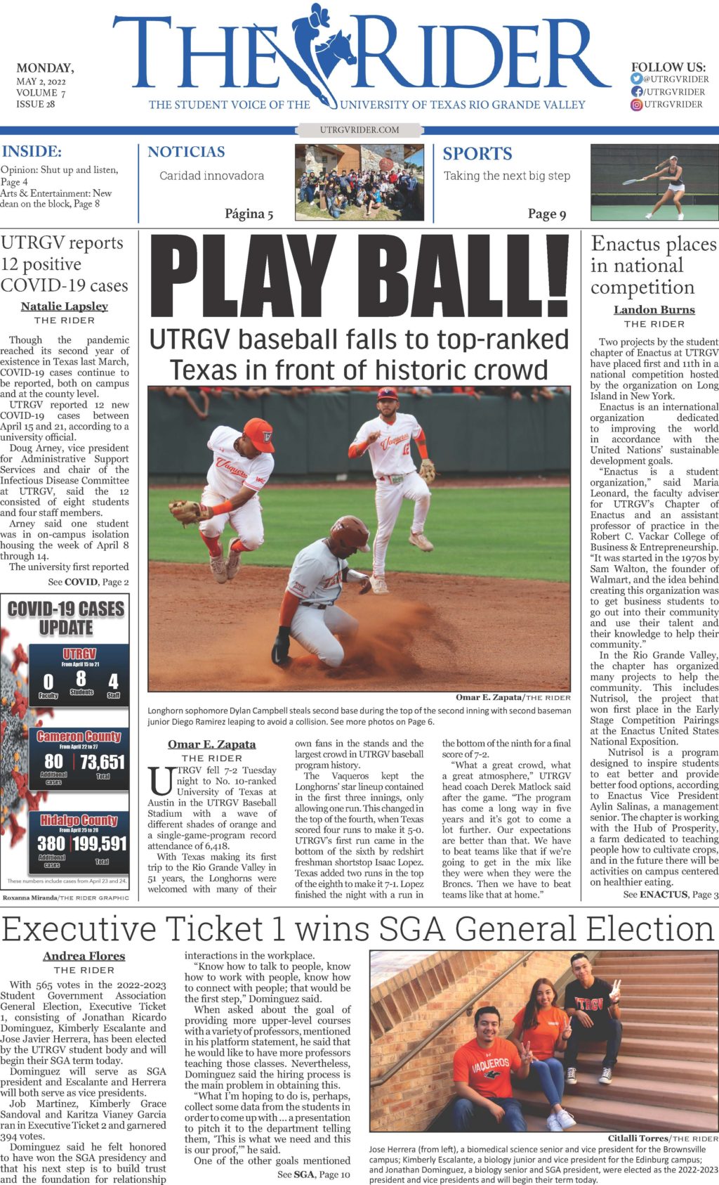 The Rider Newspaper