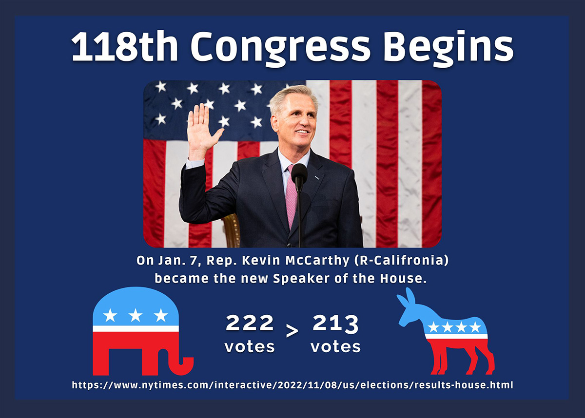 House Speaker and party politics - The Rider Newspaper