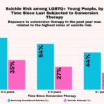 therapygraphic0413 - 1