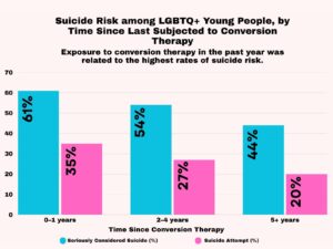 therapygraphic0413 - 1