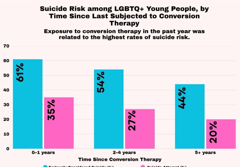 therapygraphic0413 - 1