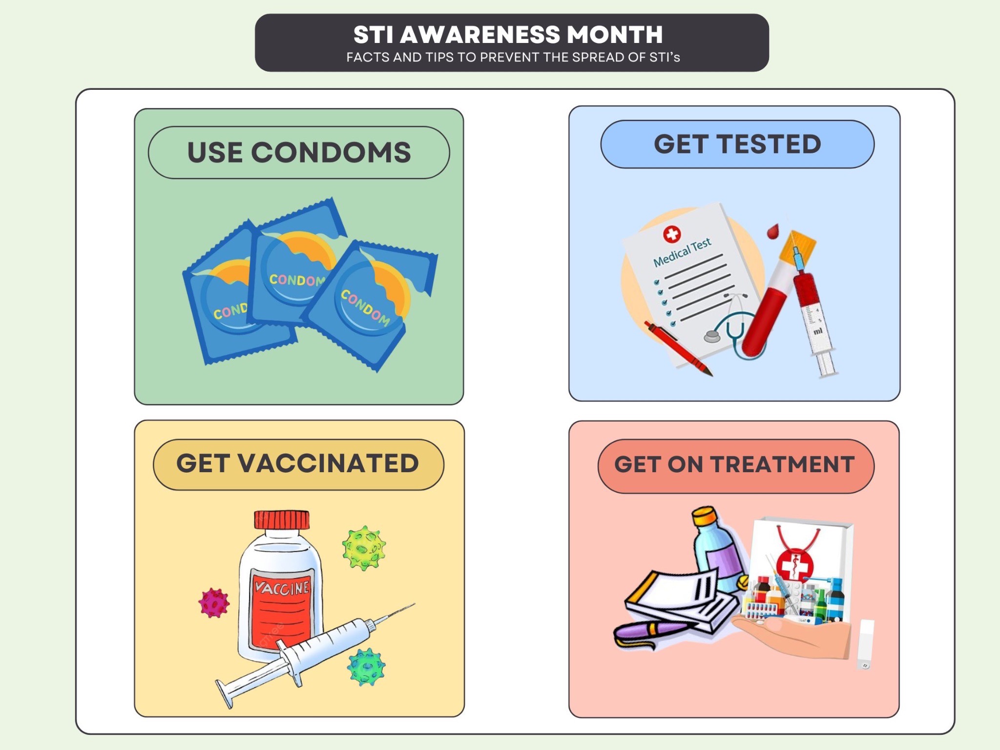 April marks the beginning of STI Awareness Month